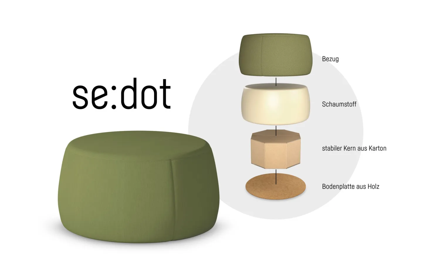 Sedus se:dot Large f&uuml;r Home‑Office und B&uuml;ro